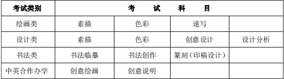 廣州藝考畫室提醒：2021年天津美術(shù)學(xué)院本科招生簡章公布