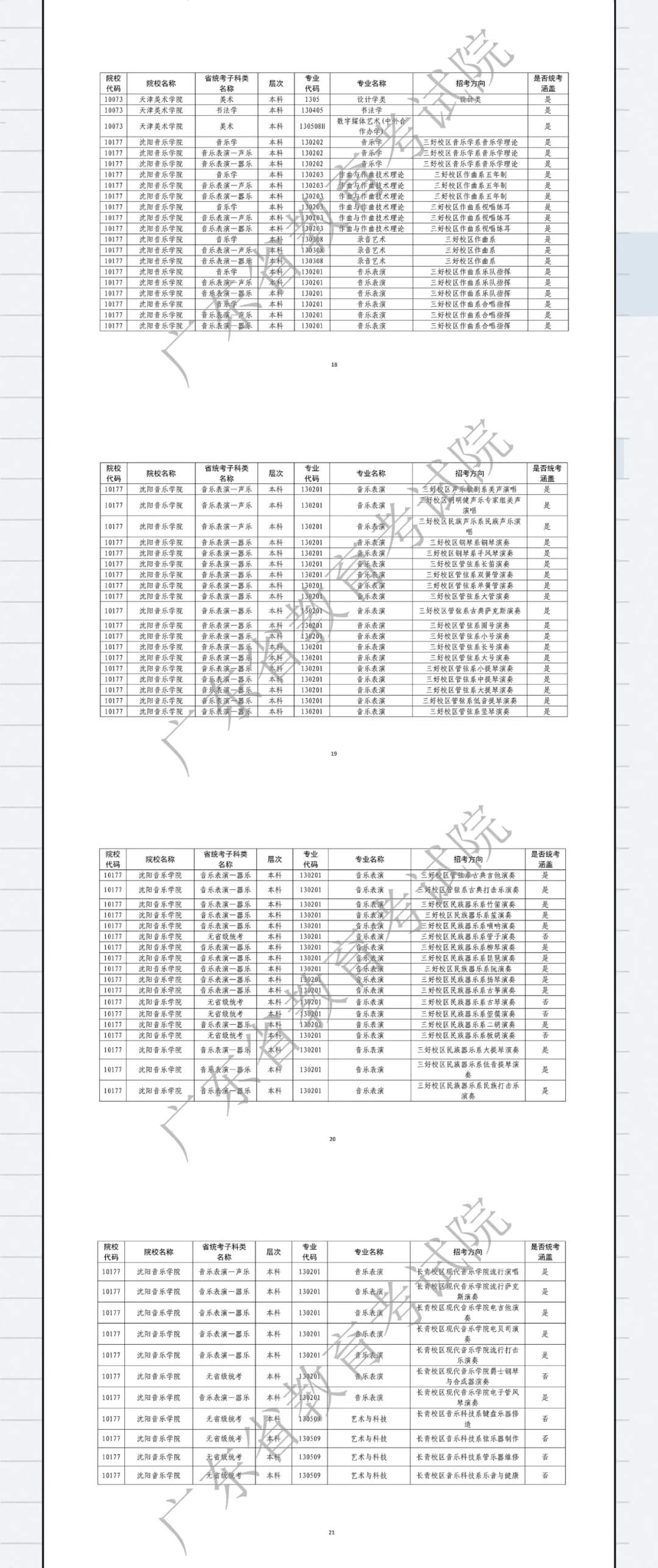 廣州畫室寒假班