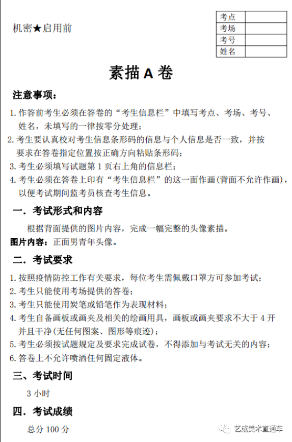 廣州美術(shù)高考班帶大家看看2021屆廣東藝成二模素描高分卷,01