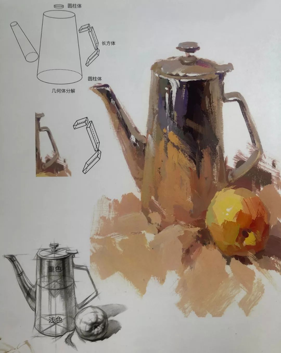 聯考怕畫不銹鋼? 一定要看看廣州十大畫室整理這篇文章,09