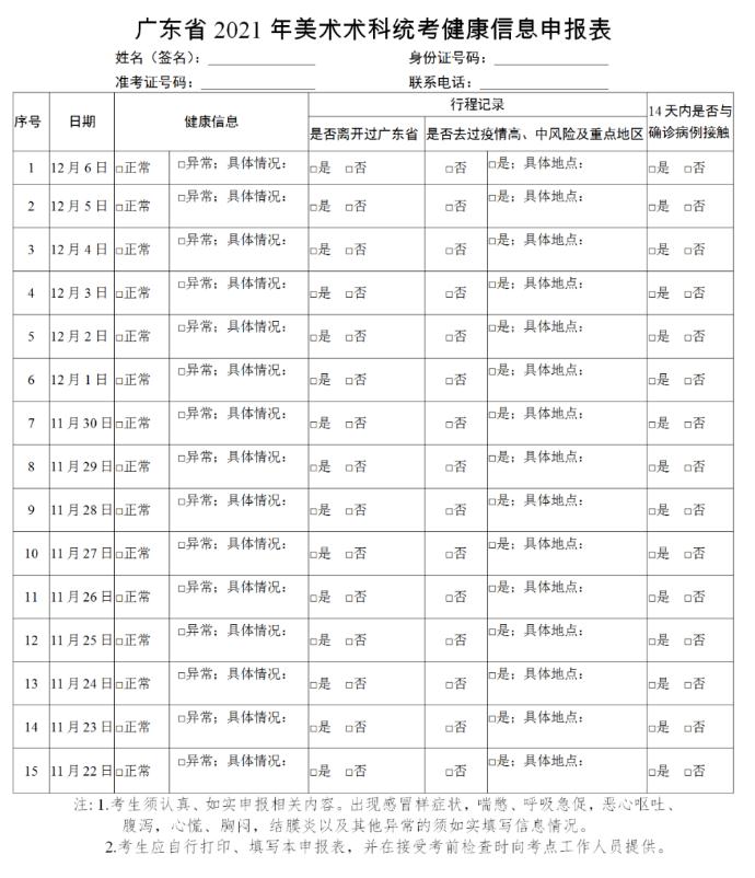 廣東2021年美術統考防疫工作指引！廣州美術畫室提醒美術生必看