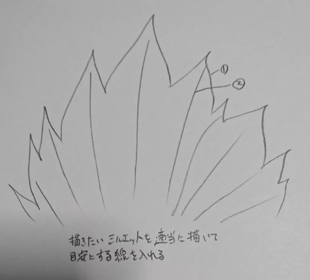 廣州畫室排名前十畫室整理超簡單繪畫技巧,作者是認真的么,32