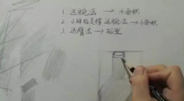 廣州圍墻畫室,廣州畫室,廣州素描培訓畫室,17
