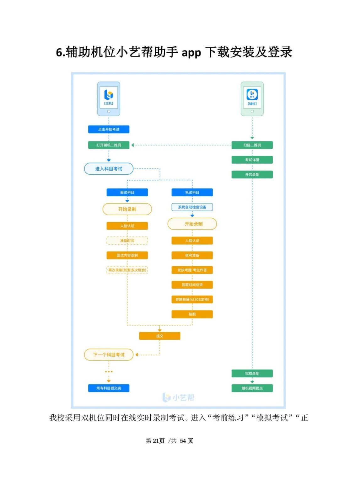 校考資訊 | 河北美術(shù)學(xué)院2021年招生簡章、校考報(bào)考須知