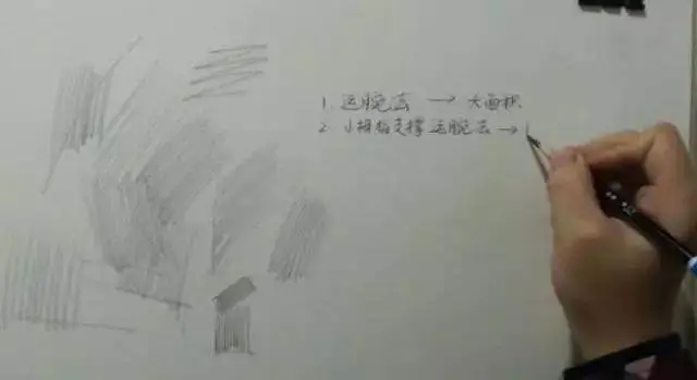 廣州圍墻畫室,廣州畫室,廣州素描培訓畫室,10