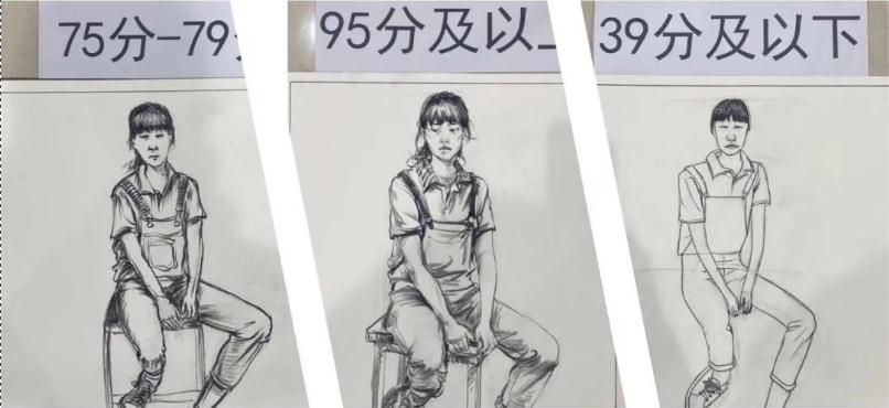 最新美術聯考一模評分標準，廣州十大畫室給你實錘有圖有真相,01