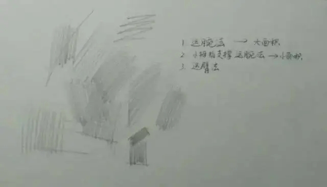 廣州圍墻畫室,廣州畫室,廣州素描培訓畫室,12