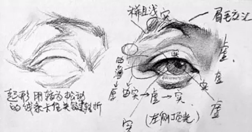廣州藝考畫室,廣州素描畫室,廣州畫室素描培訓,19