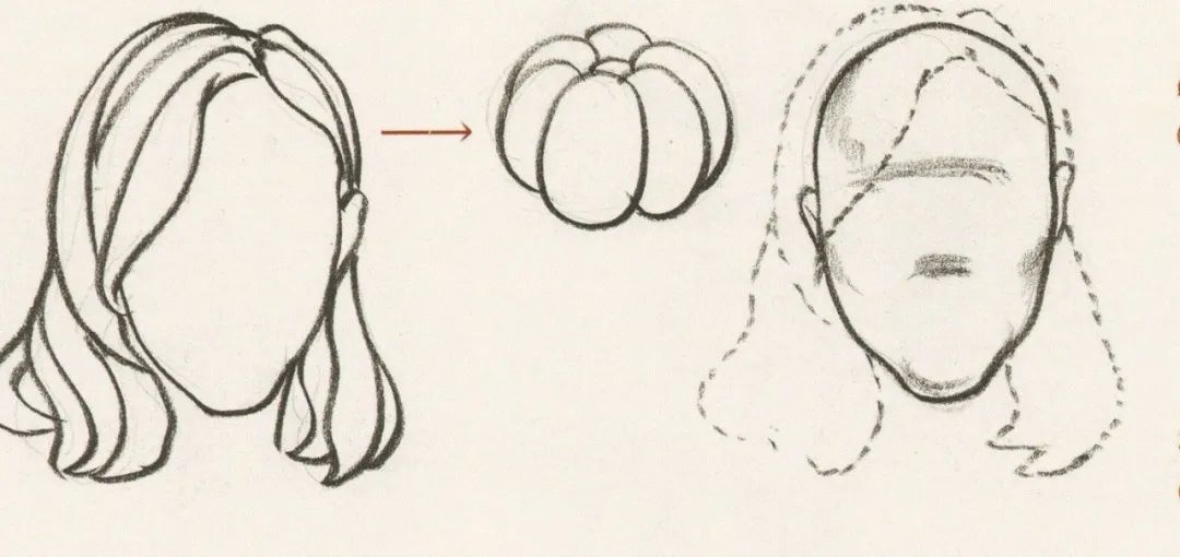 廣州畫室排名前五畫室干貨丨速寫頭發(fā)如何畫,這份步驟大概最完整,01