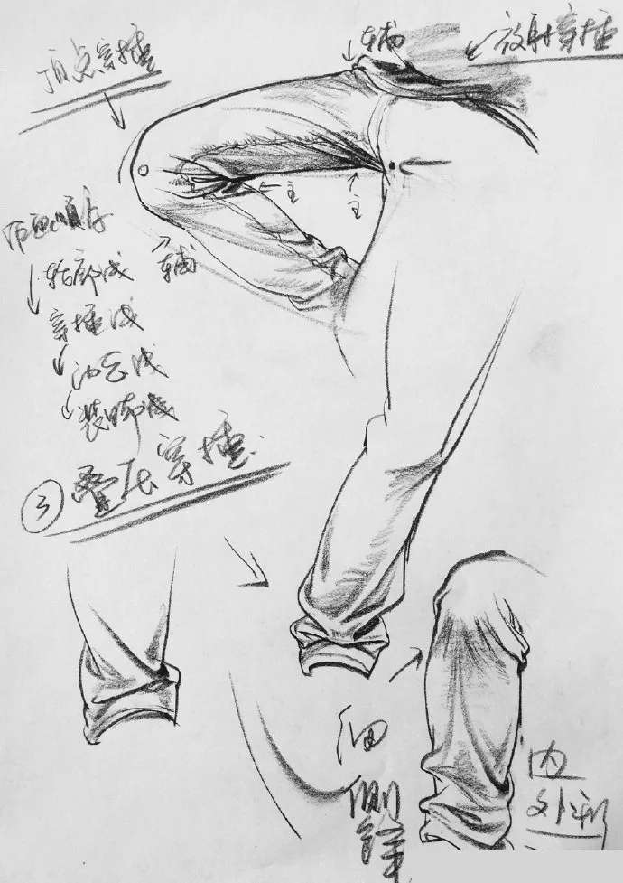 看完廣州美術高考班整理的這篇,就不會再說你不會畫速寫衣褶了,15