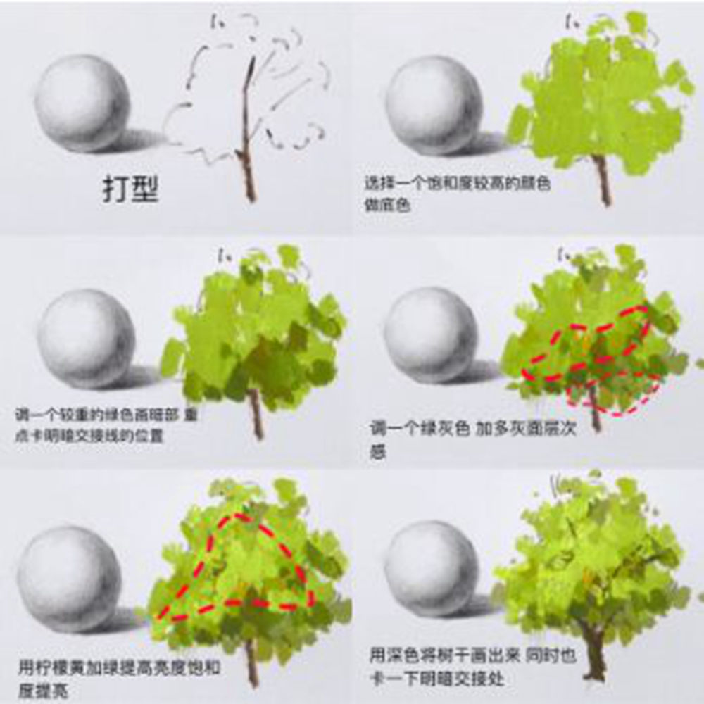 廣州畫室.廣州色彩培訓畫室,廣州色彩畫室,33