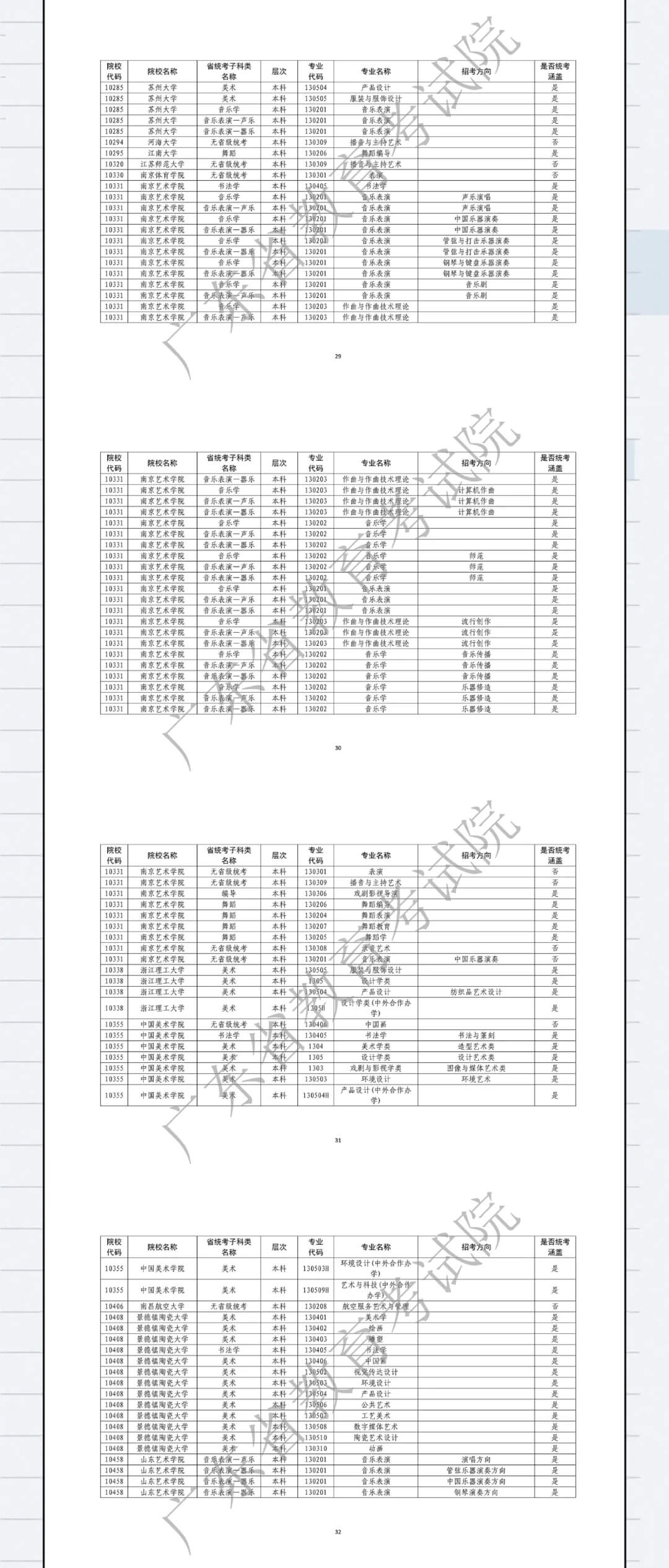 廣州畫室寒假班