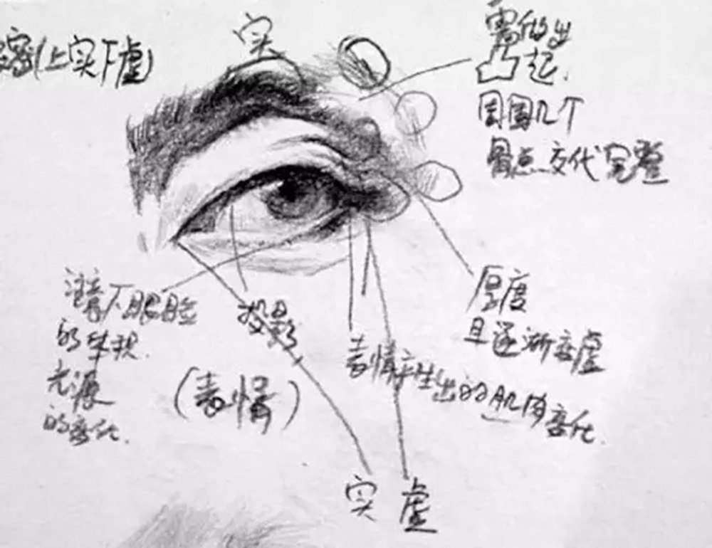 廣州藝考畫室,廣州素描畫室,廣州畫室素描培訓,18