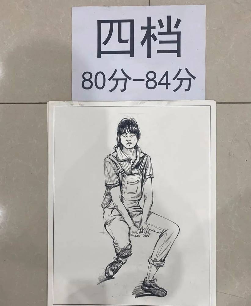 最新美術聯考一模評分標準，廣州十大畫室給你實錘有圖有真相,15