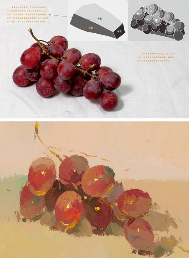 廣州畫室排名前十畫室告訴你美術生值得收藏的色彩解讀,03