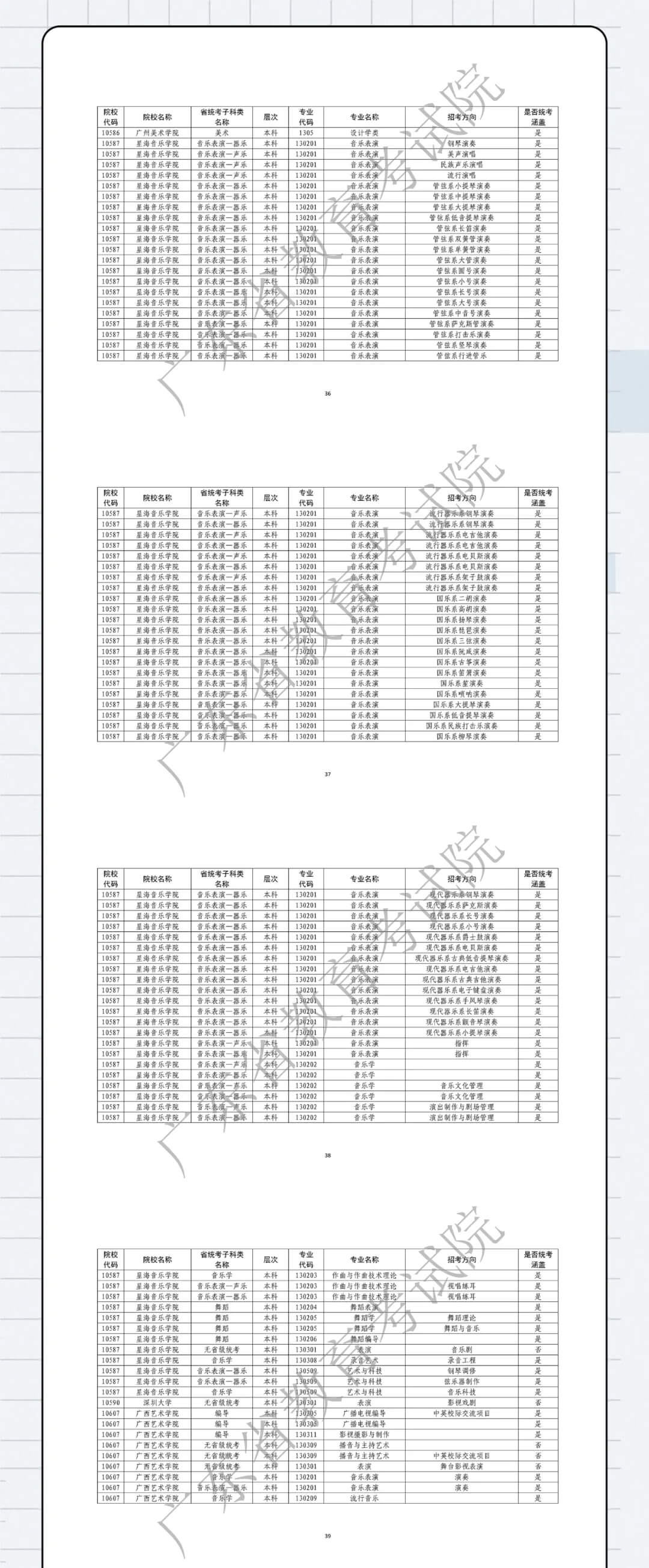 廣州畫室寒假班