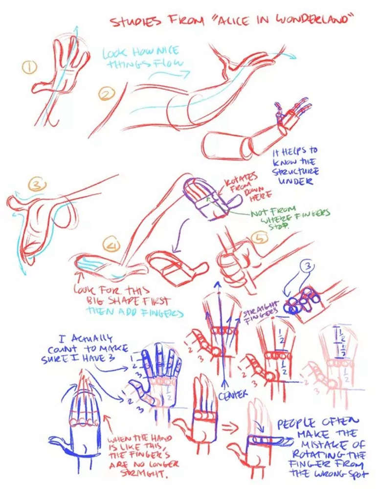 廣州畫室排名前五畫室給你整理了100幅手部刻畫作品拿去臨摹,06