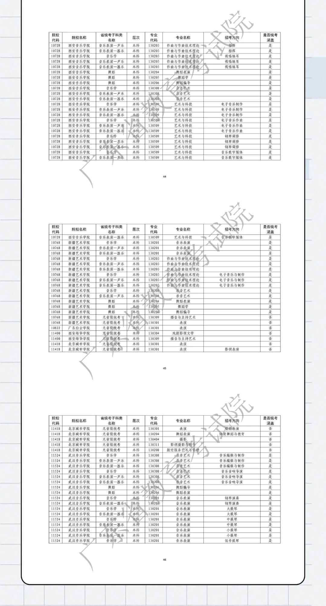 廣州畫室寒假班