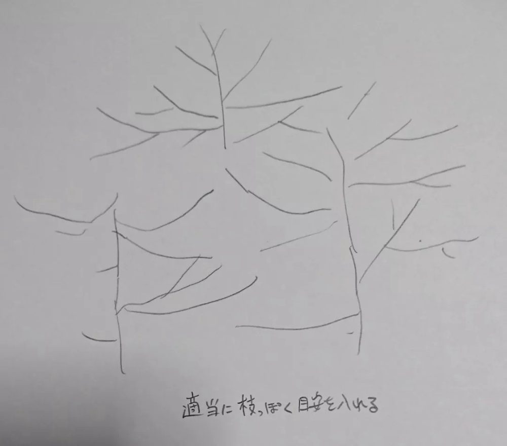 廣州畫室排名前十畫室整理超簡單繪畫技巧,作者是認真的么,19