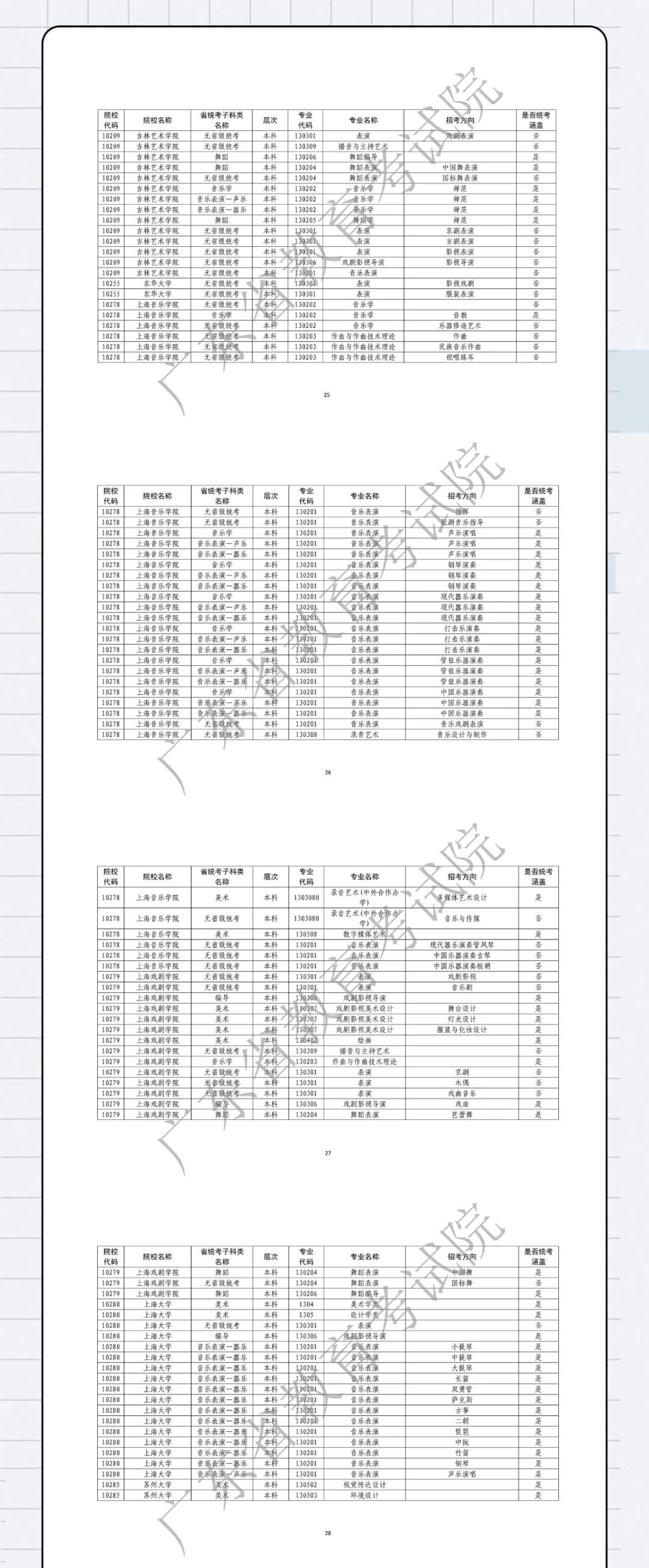 廣州畫室寒假班