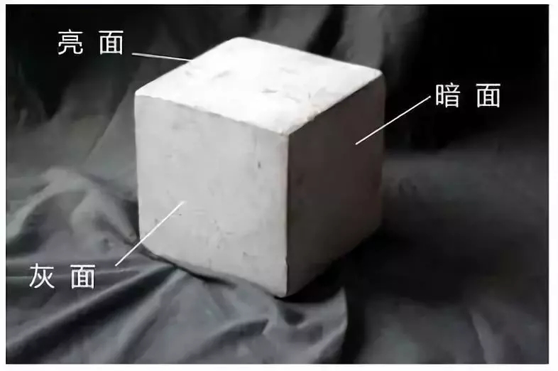 廣州藝考畫室帶你手把手了解素描的入門知識點 01