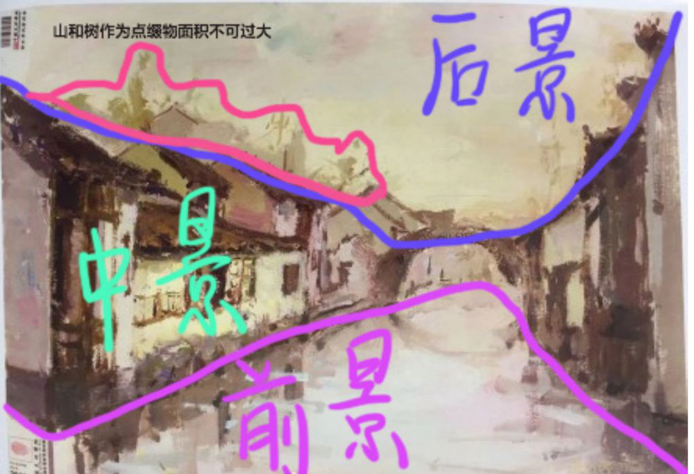 廣州畫室.廣州色彩培訓畫室,廣州色彩畫室,18