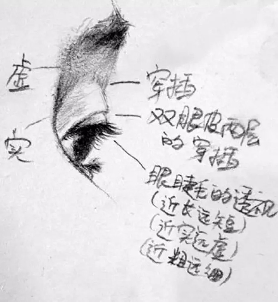 廣州藝考畫室,廣州素描畫室,廣州畫室素描培訓,20