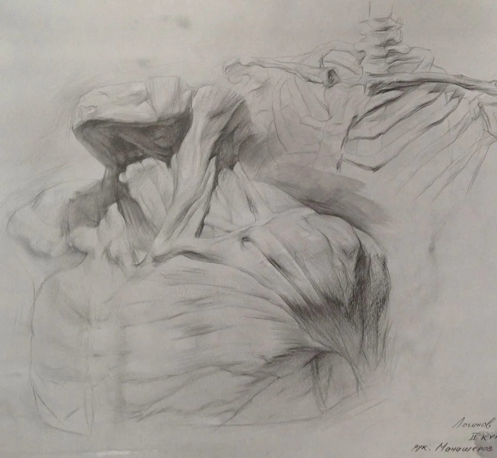 廣州畫室排名前十畫室?guī)憧纯凑嬲乃孛韪呤郑煸勔涣?40