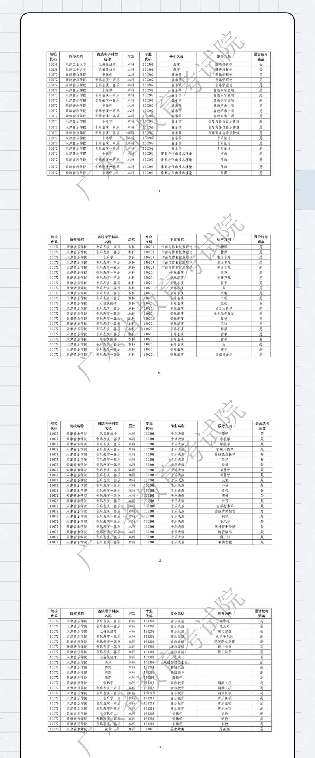 廣州畫室寒假班