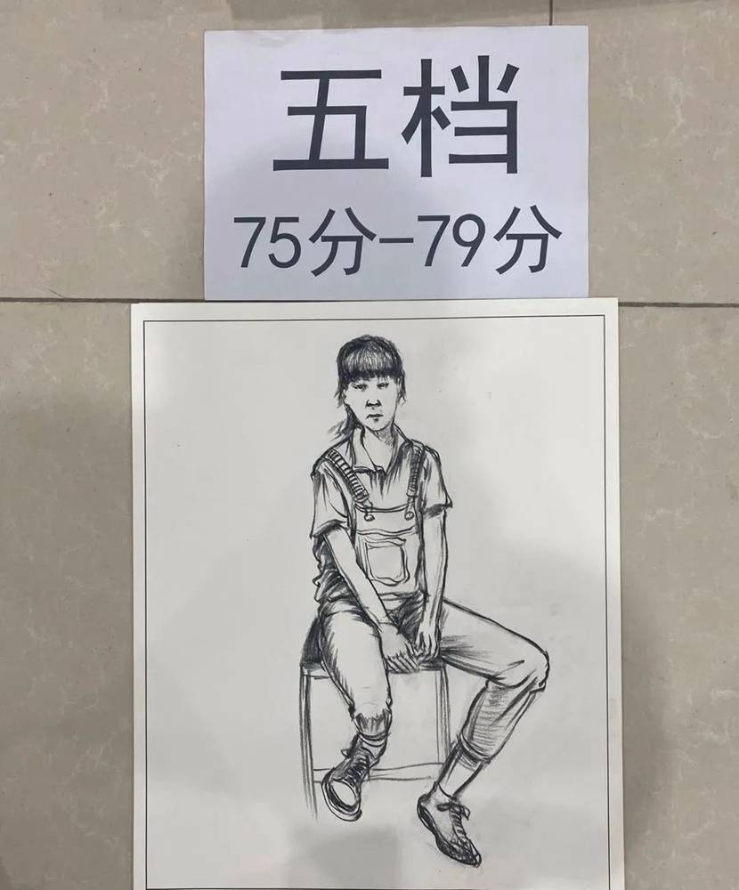 最新美術聯考一模評分標準，廣州十大畫室給你實錘有圖有真相,16