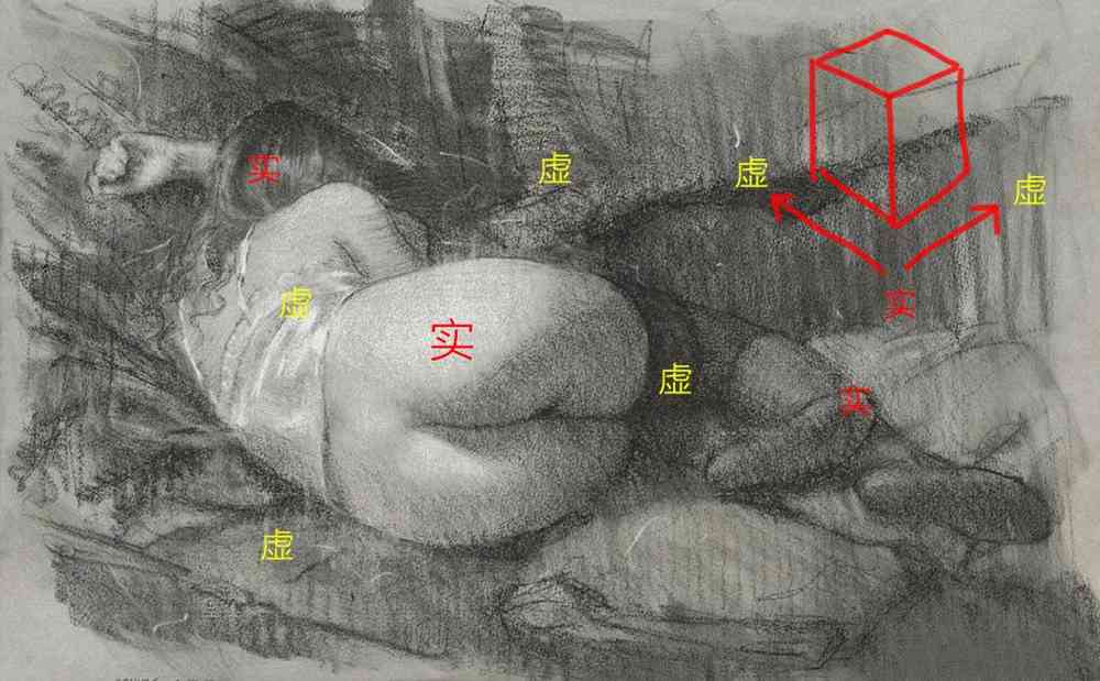 想要表現好素描,廣州十大畫室老師教你巧妙運用節奏韻律,03