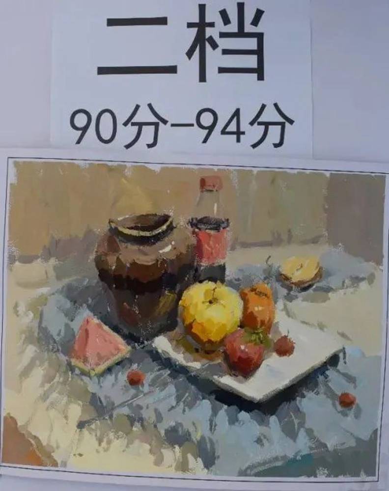 最新美術聯考一模評分標準，廣州十大畫室給你實錘有圖有真相,23