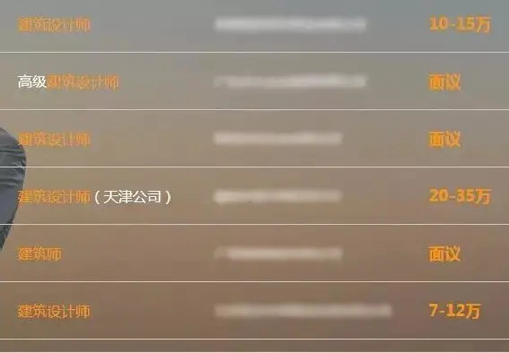 那些只有美術生能駕馭的高薪職業,廣州前十畫室給你科普,22