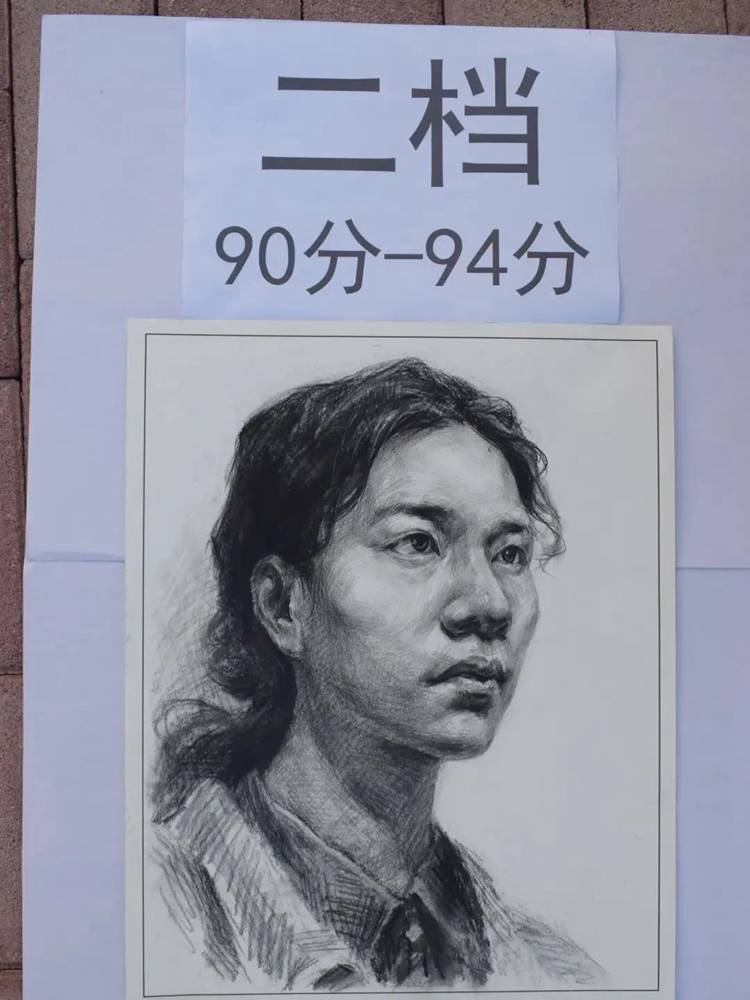 最新美術聯考一模評分標準，廣州十大畫室給你實錘有圖有真相,03