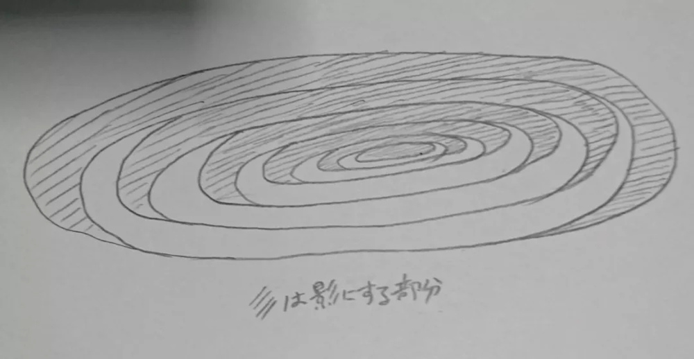 廣州畫室排名前十畫室整理超簡單繪畫技巧,作者是認真的么,41