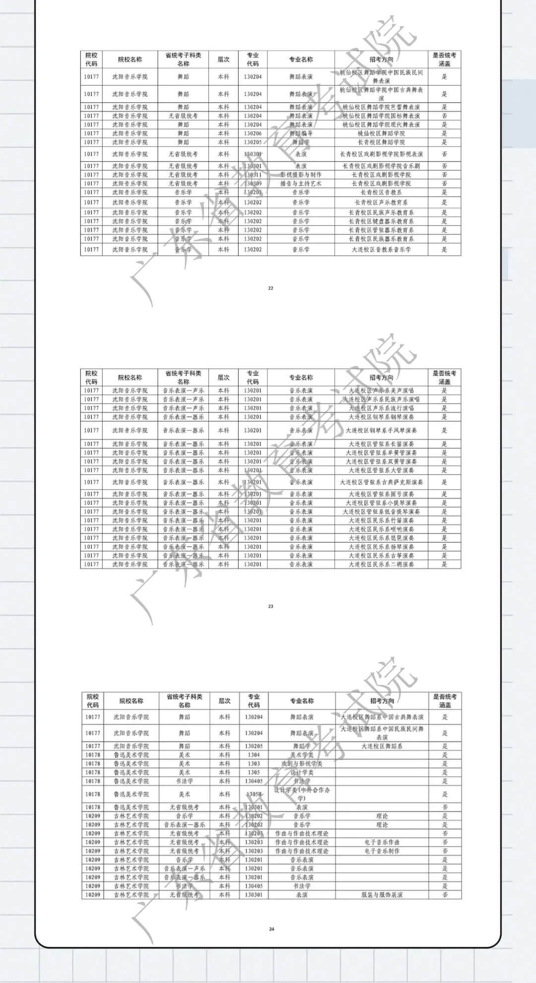 廣州畫室寒假班