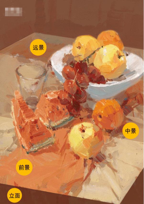 利用四個方法解決空間感問題!廣州畫室排名前三畫室教你,14