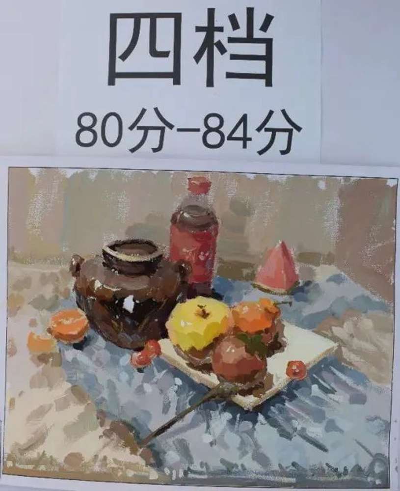 最新美術聯考一模評分標準，廣州十大畫室給你實錘有圖有真相,25