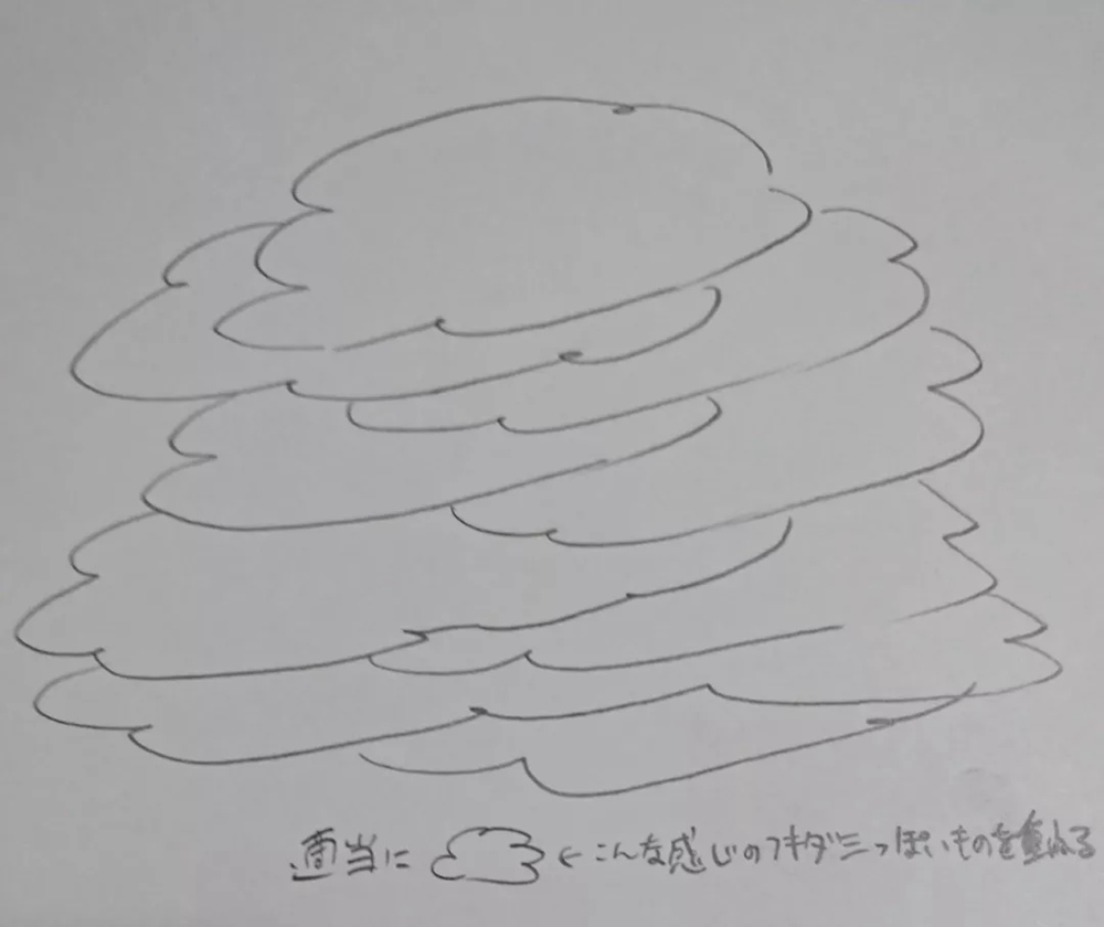 廣州畫室排名前十畫室整理超簡單繪畫技巧,作者是認真的么,29