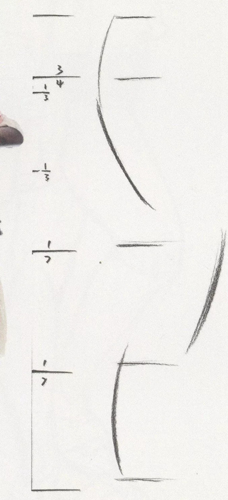 廣州畫室速寫培訓(xùn),廣州速寫畫室,廣州藝考畫室,03