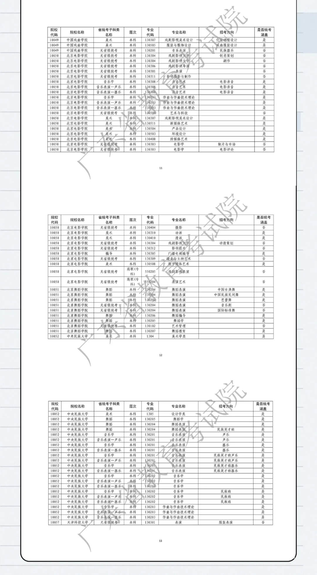 廣州畫室寒假班