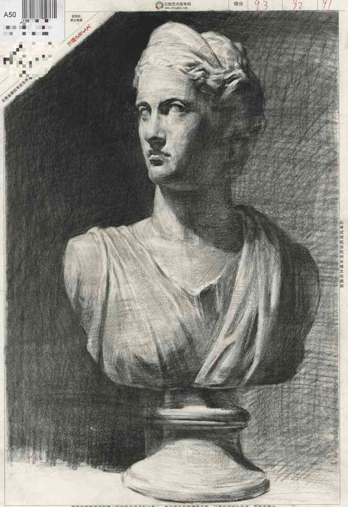 廣州美術高考班將云南一模卷理好了,網友稱:平淡無奇,你怎么看,11