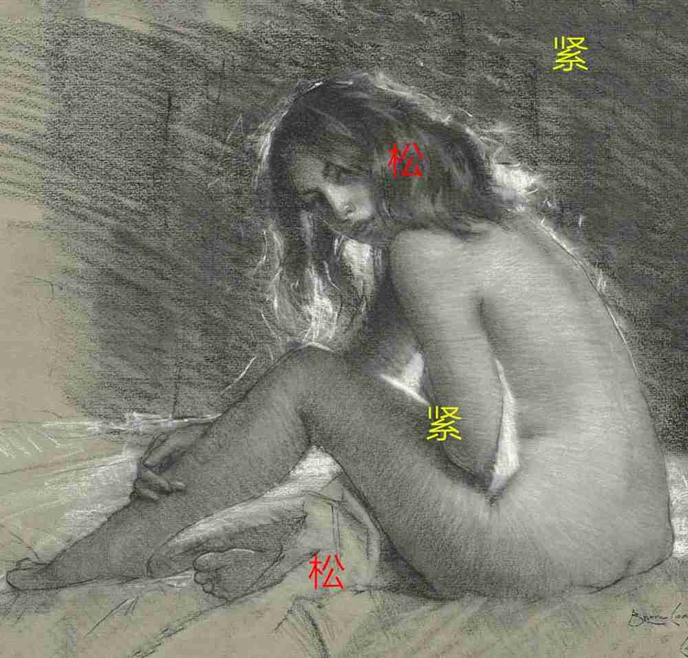 想要表現好素描,廣州十大畫室老師教你巧妙運用節奏韻律,05