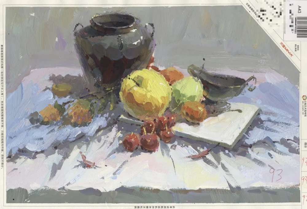 廣州美術高考班將云南一模卷理好了,網友稱:平淡無奇,你怎么看,18