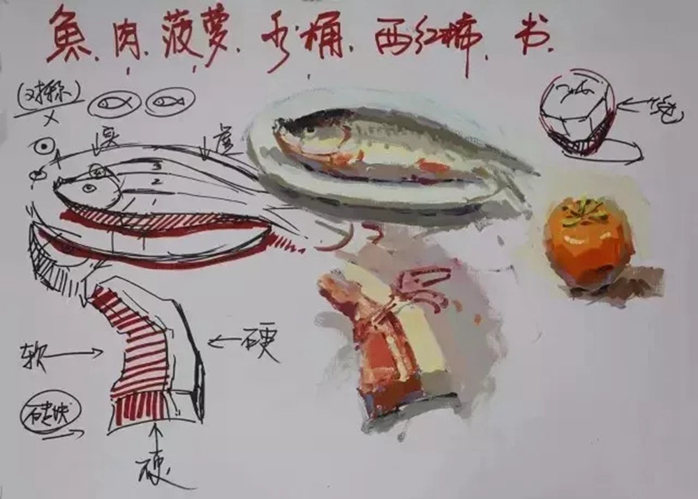 廣州前十畫室整理的色彩教學知識點和繪畫技巧,千萬要記得,13